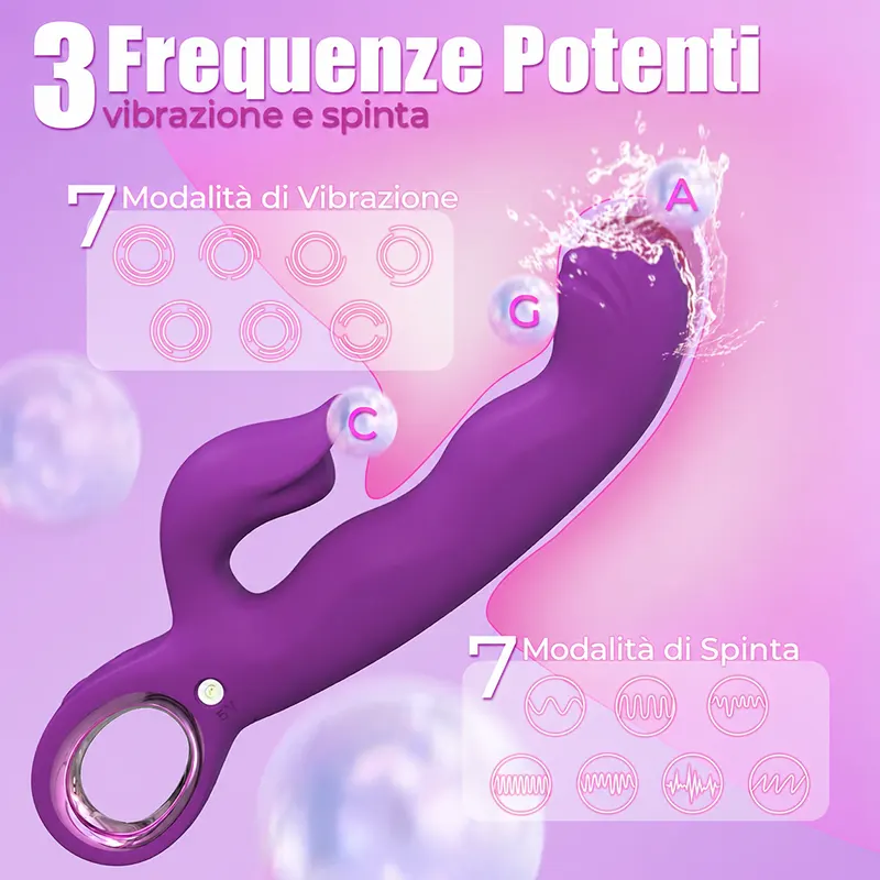 Massaggiatore Premium Viola Ricaricabile per il Benessere Personale - immagine 2